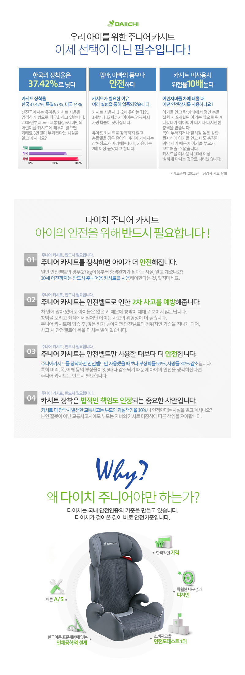 상세내용01