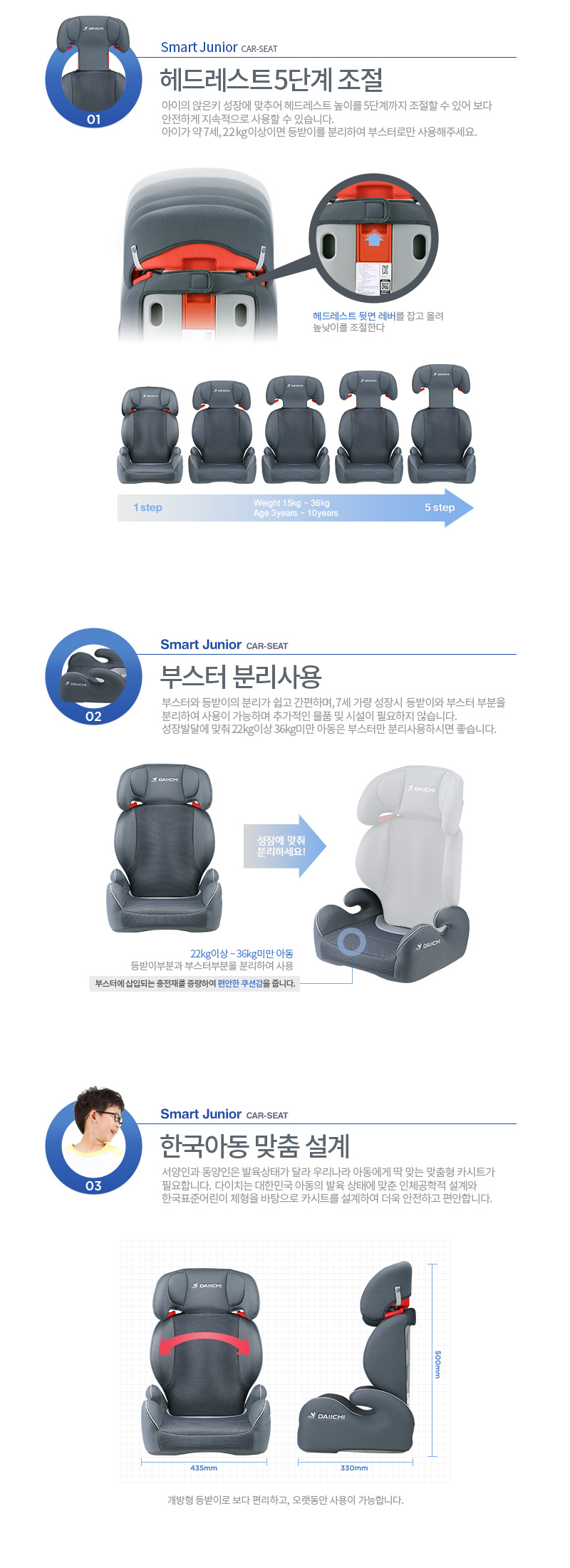상세내용02