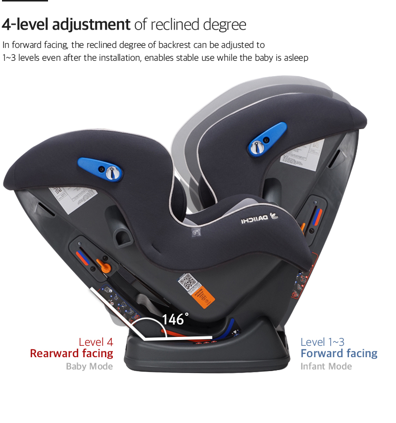 In forward facing, the reclined degree of backrest can be adjusted to 1~3 levels even after the installation, enables stable use while the baby is asleep