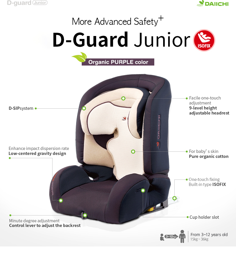 D-SIP system, Control lever to adjust the backrest, Facile one-touch adjustment headrest, Pure organic cotton, Built-in type ISOFIX, Cup holder slot