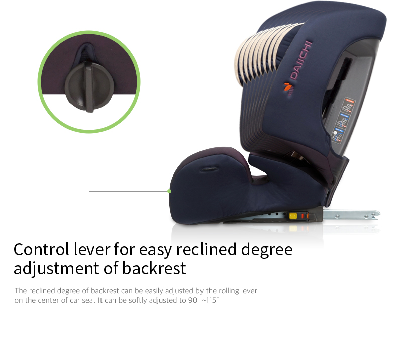 Control lever for easy reclined degree adjustment of backrest