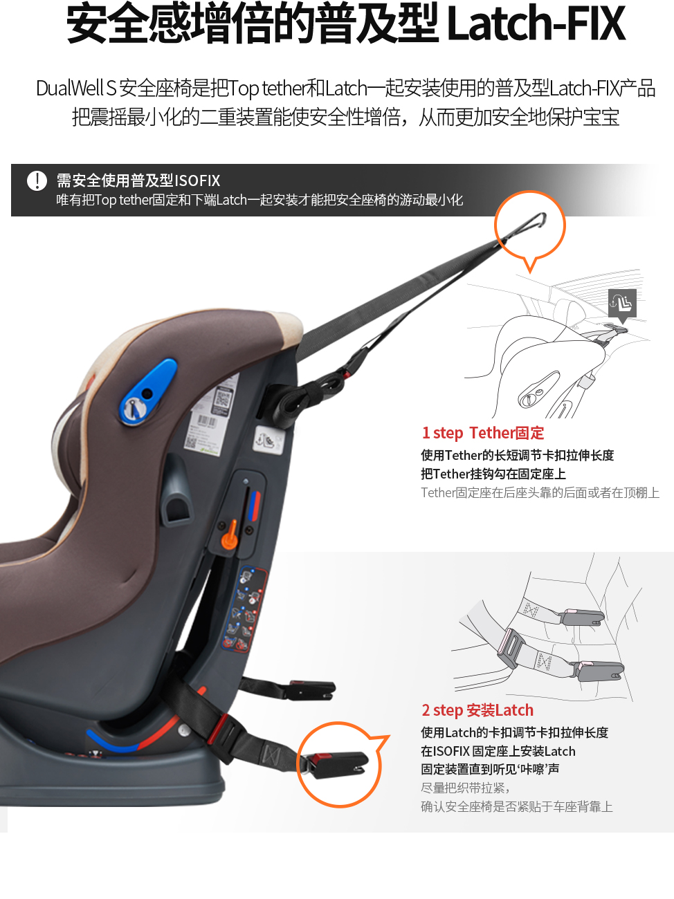DualWell S 安全座椅是把Top tether和Latch一起安装使用的普及型Latch-FIX产品. 把震摇最小化的二重装置能使安全性增倍，从而更加安全地保护宝宝. 玳奇 达尔文S
