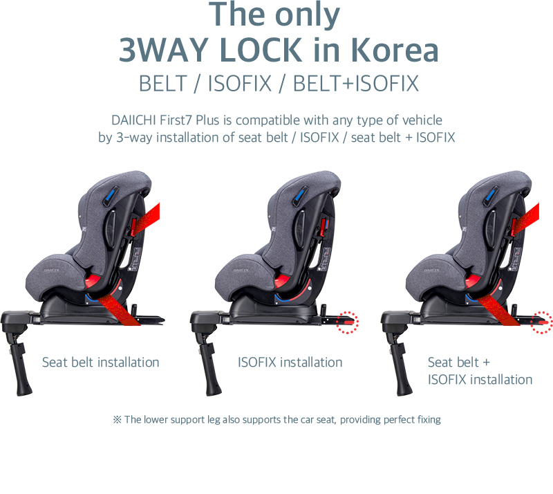 DAIICHI First7 Plus is compatible with any type of vehicle by 3-way installation of seat belt / ISOFIX / seat belt + ISOFIX