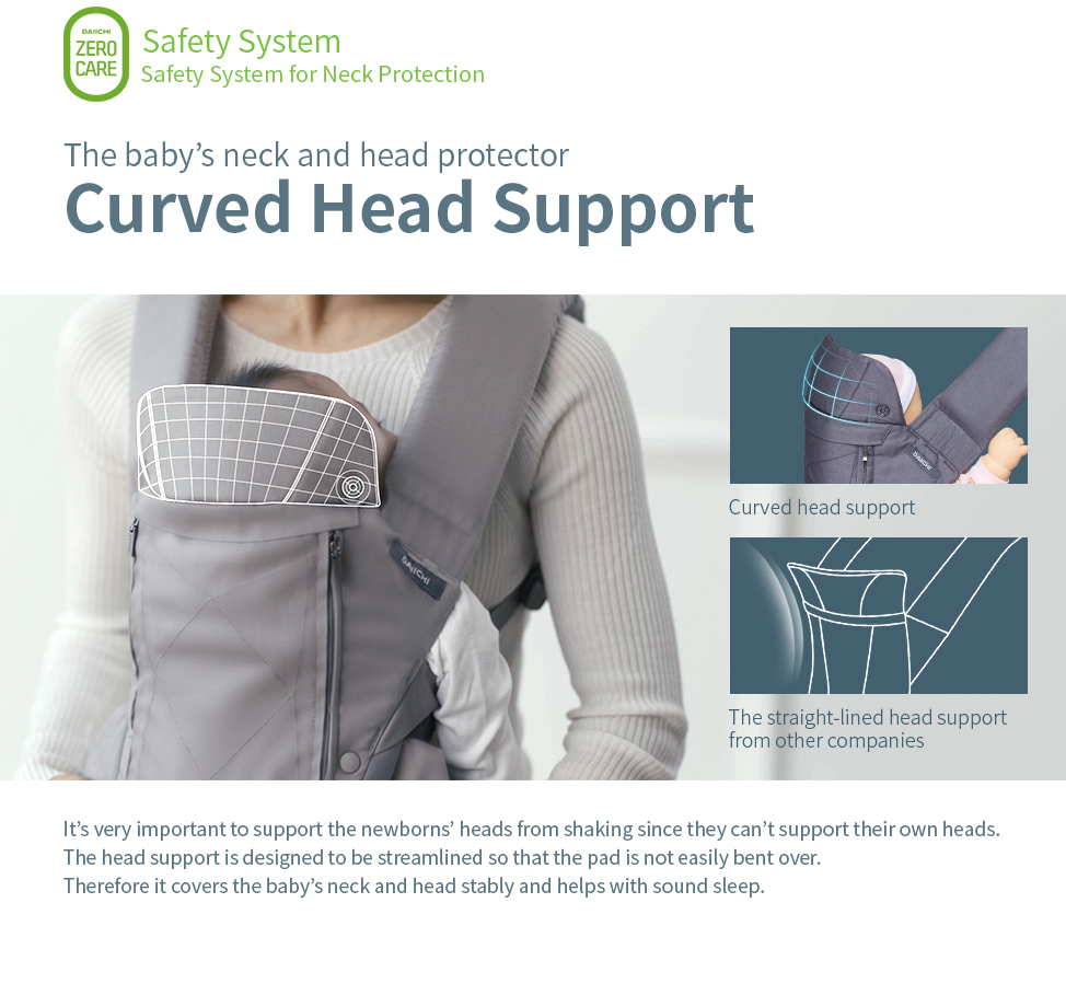 The baby’s neck and head protector, Curved head support. The head support is designed to be streamlined so that the pad is not easily bent over. Therefore it covers the baby’s neck and head stably and helps with sound sleep.