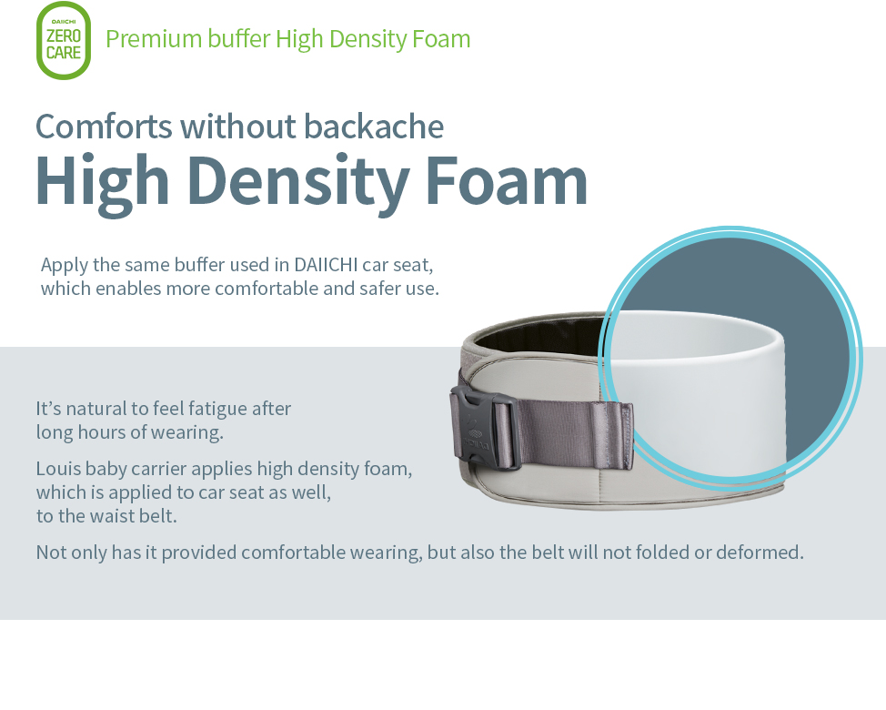 High Density Foam. Louis baby carrier applies high density foam, which is applied to car seat as well, to the waist belt. Not only has it provided comfortable wearing, but also the belt will not folded or deformed.