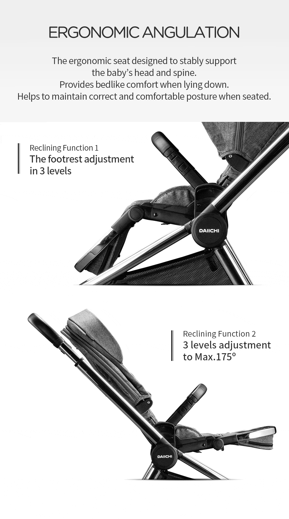 The footrest adjustment in 3 levels. 3 levels adjustment to Max. 175˚